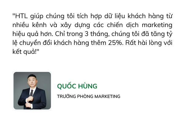 Công nghệ số HTL - Phần mềm Quản lý quan hệ khách hàng CRM