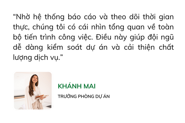 Thiết kế phần mềm Quản lý quy trình làm việc - Công nghệ số HTL